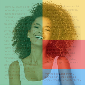 This selfie created based on the article is made up of data points that represent different aspects of one of our group member's personality and represent self-awareness. For example, the blue represents preference for structure and organization. Yellow indicate passion for creativity and innovation. Red represents leadership. Green represents willingness to work with others.